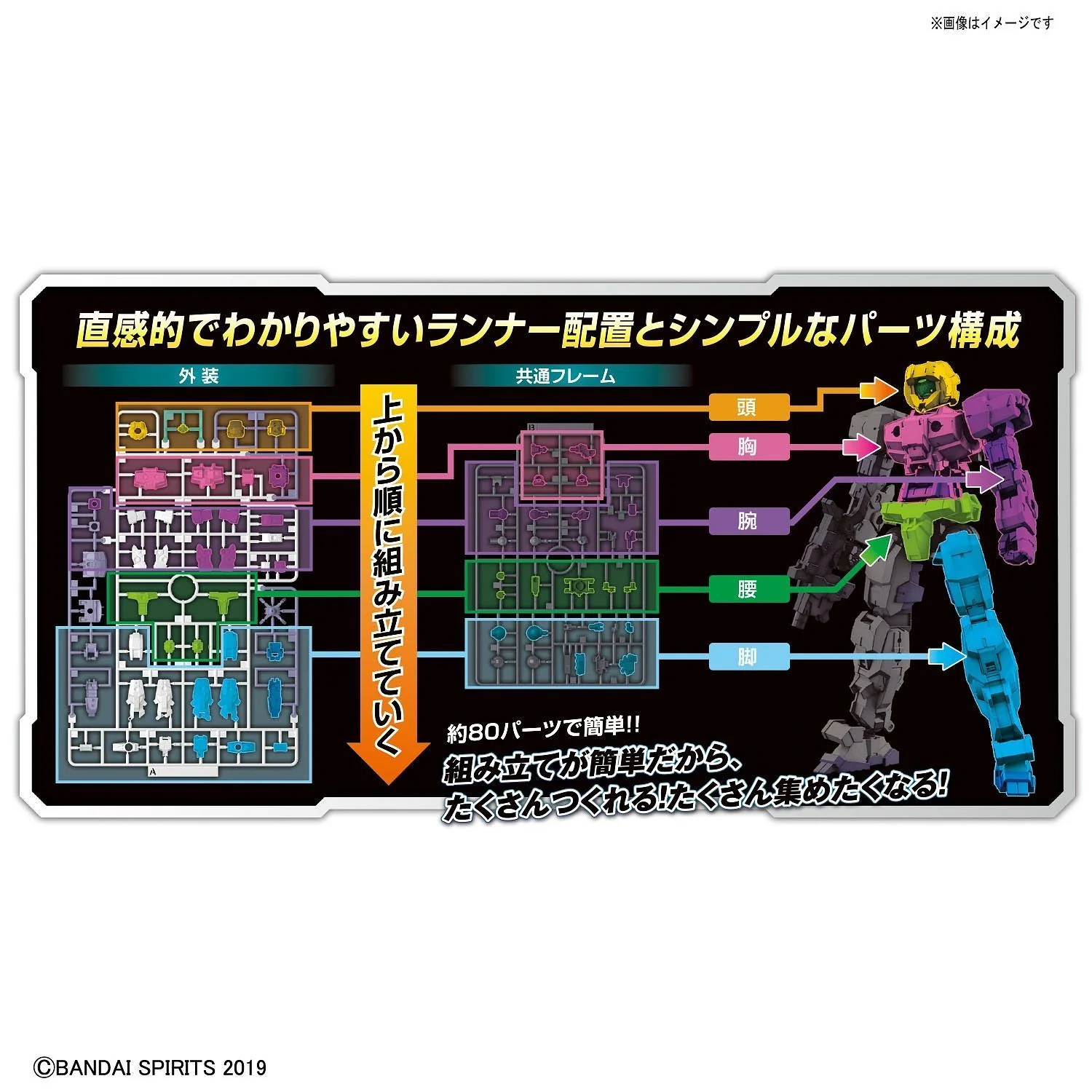 1/144 30MM EEMX-17 ALTO (BLUE) - Image 9