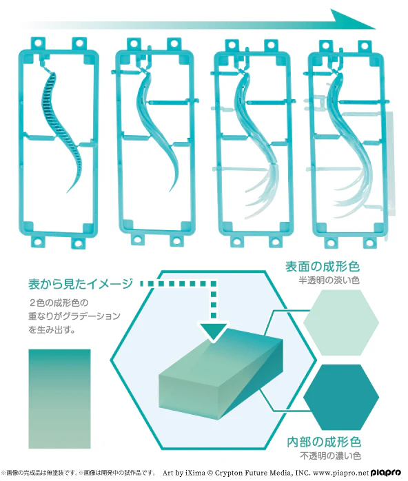 Electronic Diva Hatsune Miku V4X Labo Model kit - Image 5