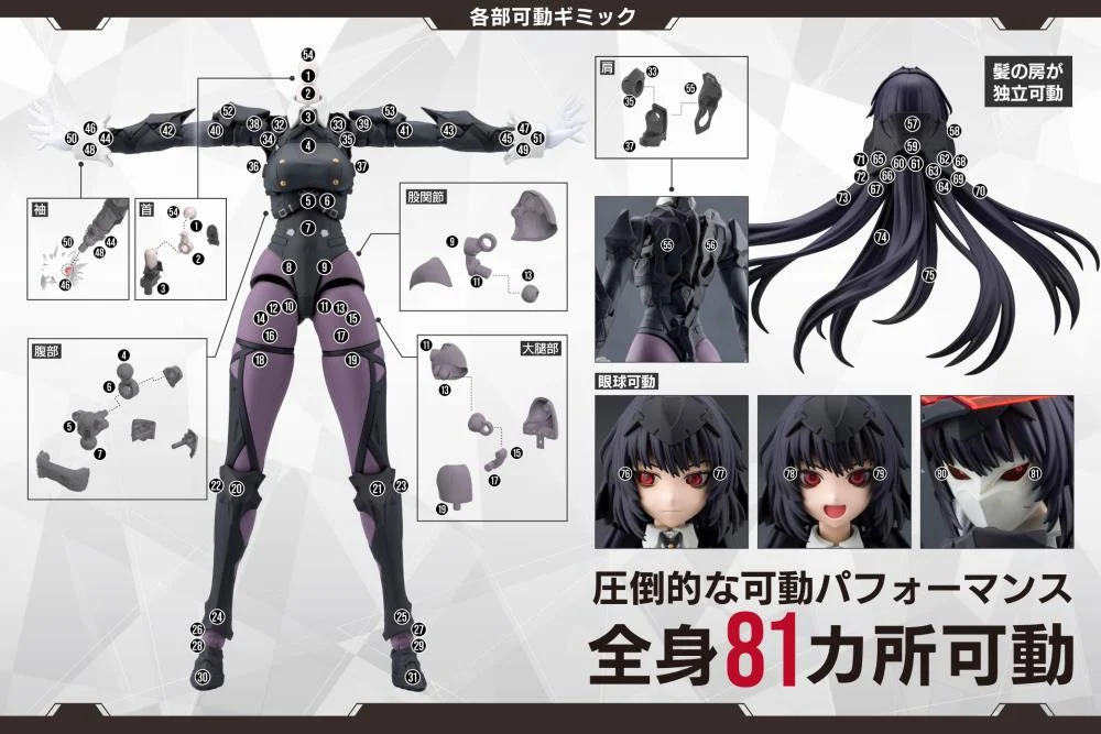 Megalomaria Unlimited Universe Maria Kagaribi (Dress Code) Model Kit - Image 30
